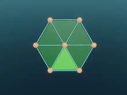 Polygons
