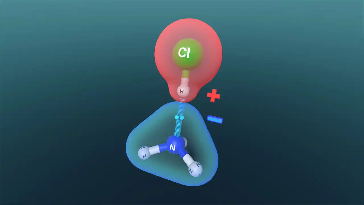 Chemical Reactions