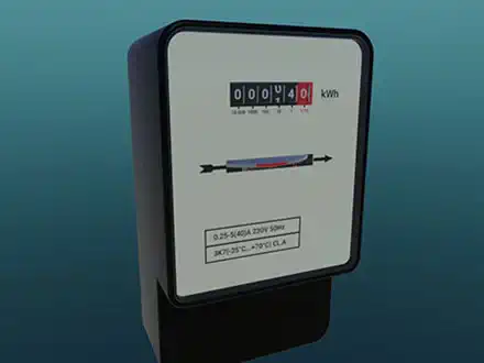 Let’s Measure Work