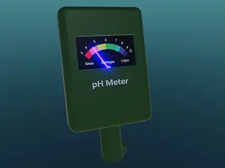 Acidic or Alkaline?